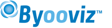 Byooviz