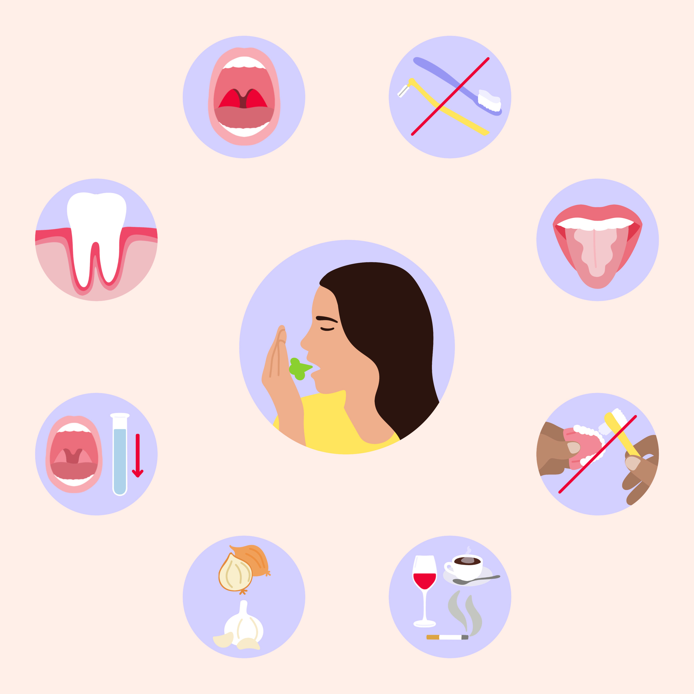 mauvaise haleine causes