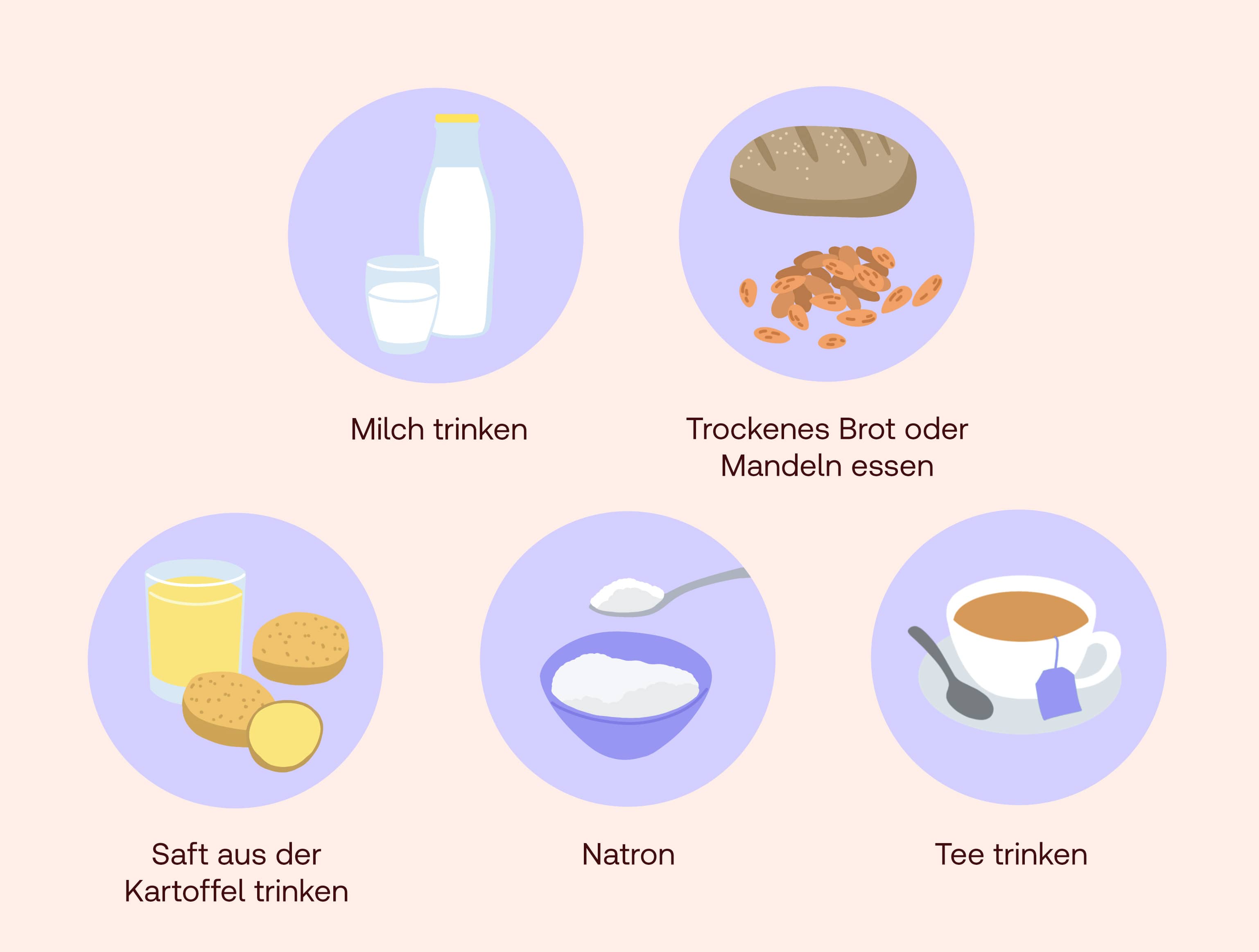 sodbrennen hausmittel