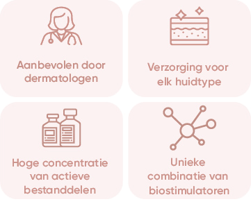 Aanbevolen door dermatologen I Verzorging voor elk huidtype I Unieke combinatie van biostimulatoren I Hoge concentratie van actieve bestanddelen