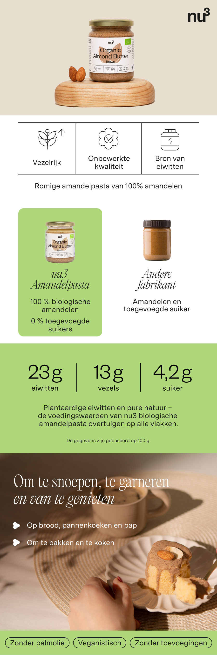 Infographie avec nu3 Bio Mandelmus. Contient des informations sur les valeurs nutritionnelles, les ingrédients et l'utilisation.