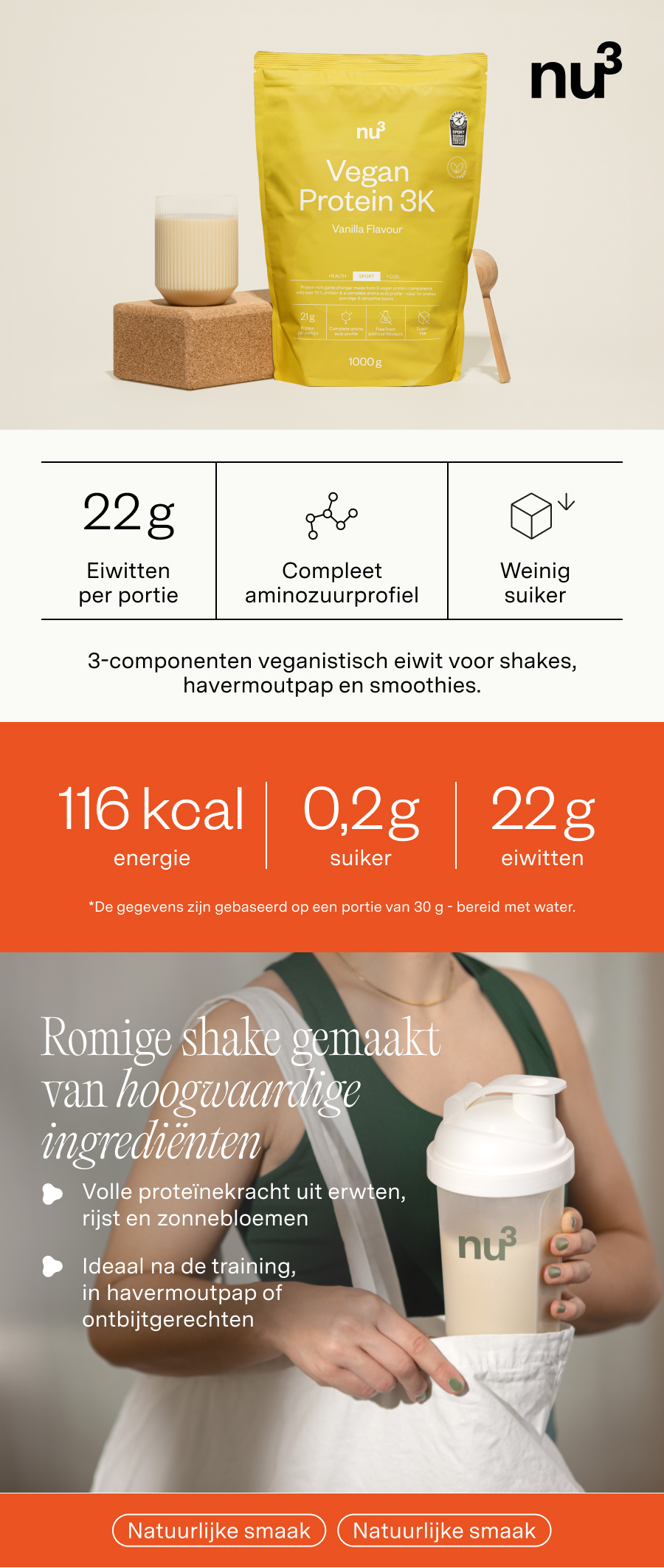 Gele zak nu3 Vegan Protein 3K Vanille. Daarnaast een glas eiwitshake. Tekst: 22g eiwit, 116 kcal, 0,2g suiker.