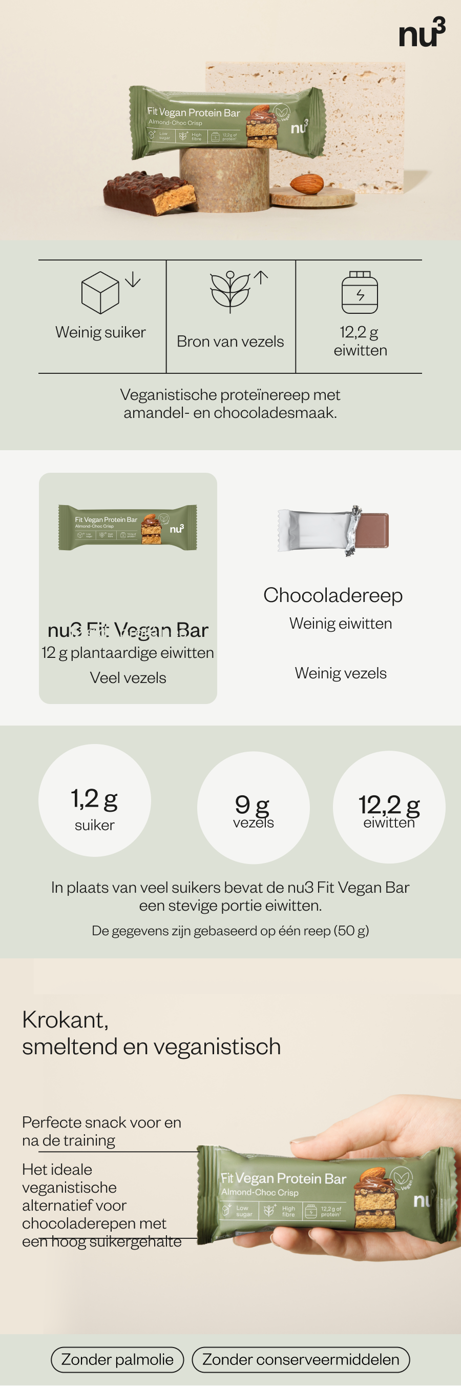 Infographic: veganistische eiwitreep, voedingsinformatie, voordelen en productafbeelding.