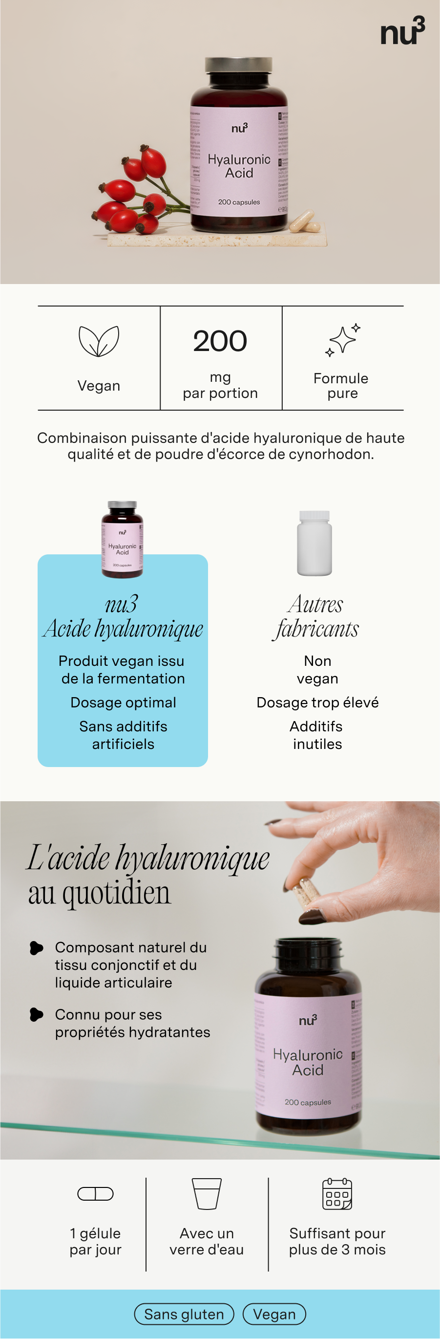 Infographie avec flacon nu3 Hyaluronic Acid. Vegan, 200mg par portion.