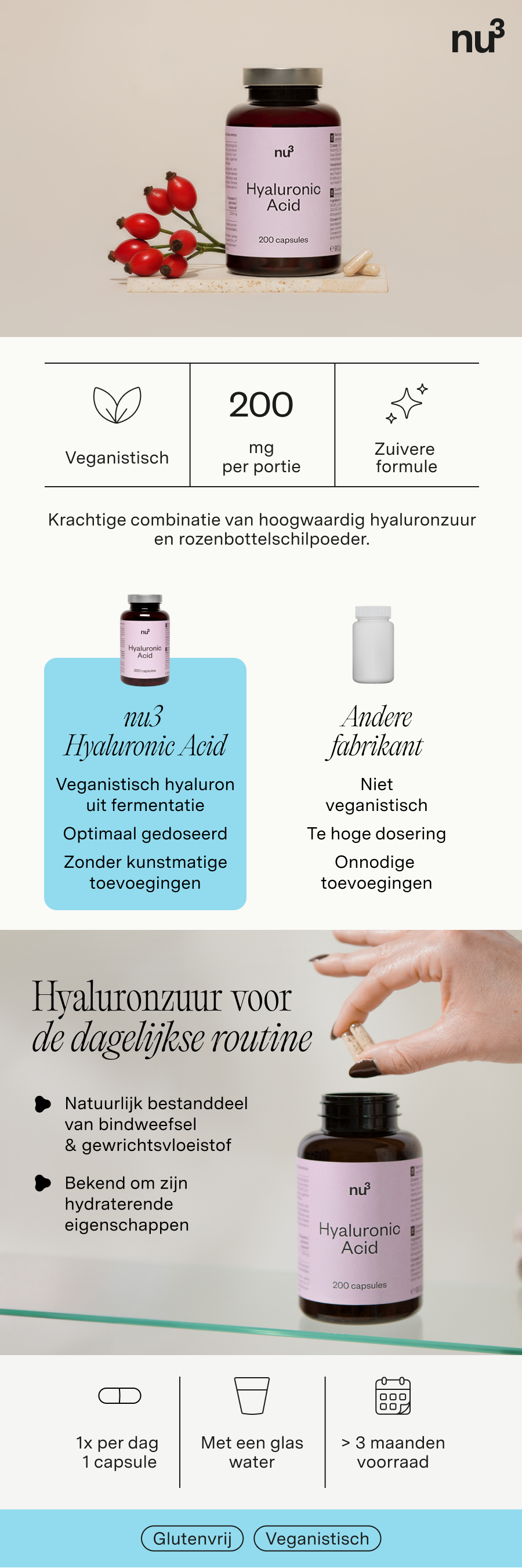 Infographic met productafbeelding, ingrediënteninformatie en vergelijking met andere fabrikanten. Tekst in het Nederlands.