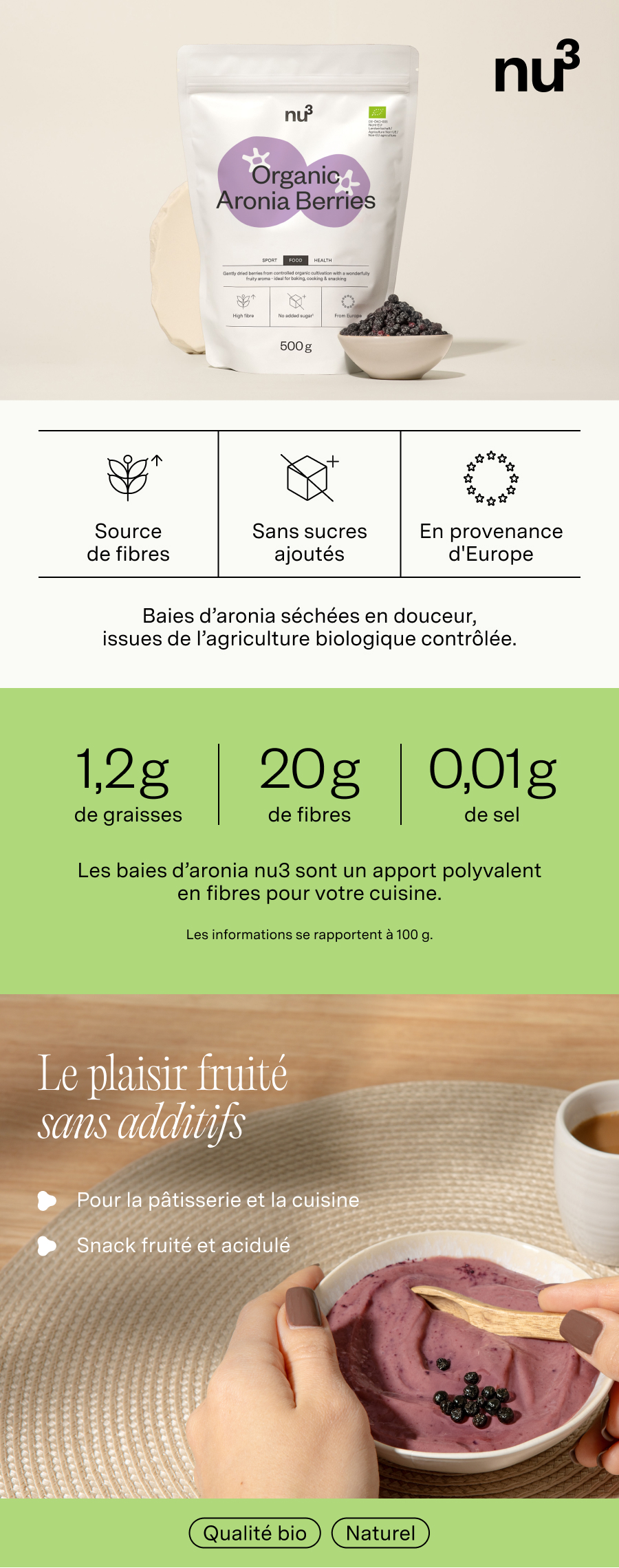 Sachet blanc avec impression. Inscription : nu3 Organic Aronia Berries. Label bio. 500g. Bol avec baies d'aronia. Informations nutritionnelles.