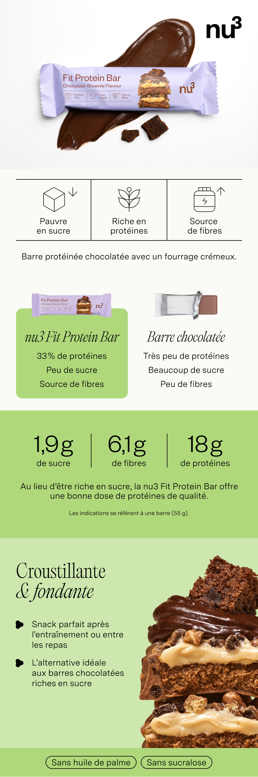Barre protéinée nu3 Fit Choco Brownie : Barre avec enrobage chocolat, garniture crémeuse et morceaux de chocolat. Pauvre en sucre, riche en fibres, riche en protéines.