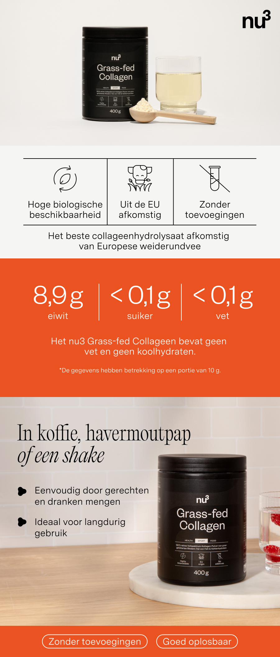 nu3 Grass-fed Collageen poeder in pot, met iconen voor biologische beschikbaarheid, EU-oorsprong en geen toevoegingen.