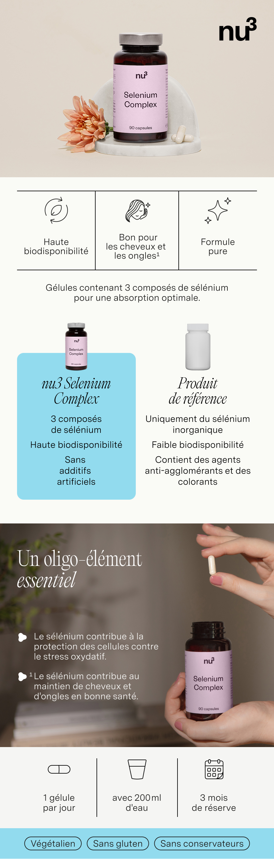 nu3 Selen Komplex : boîte de gélules, avantages, ingrédients et instructions d'utilisation.