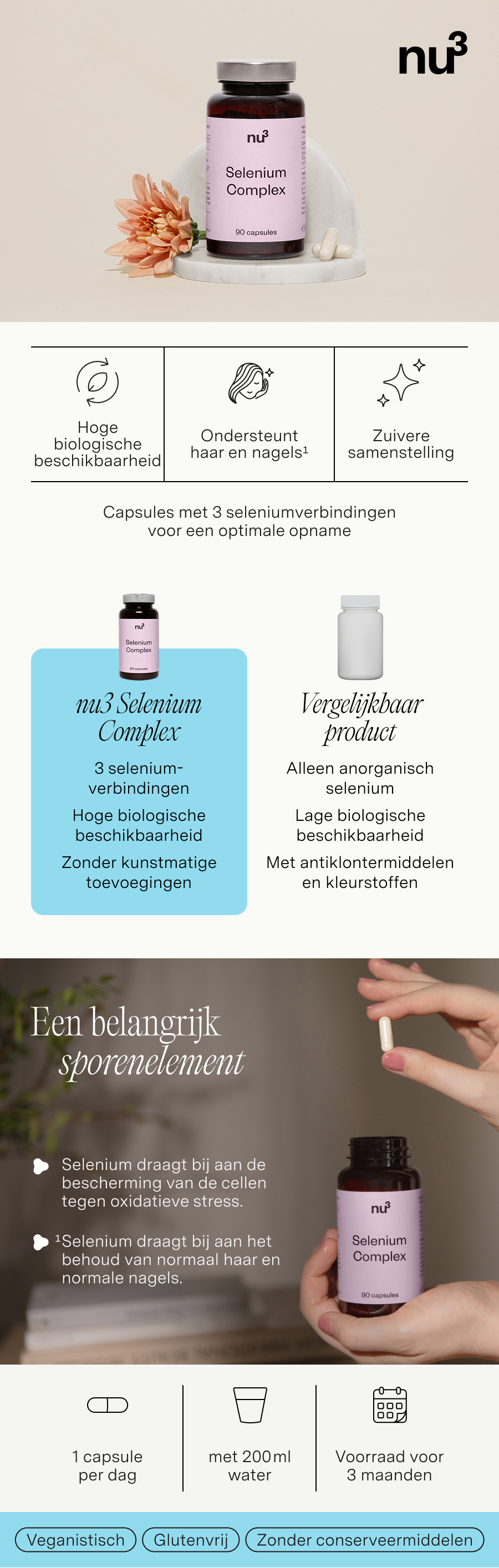 nu3 Selen Komplex: capsulepot, voordelen, ingrediënten en gebruiksaanwijzing.