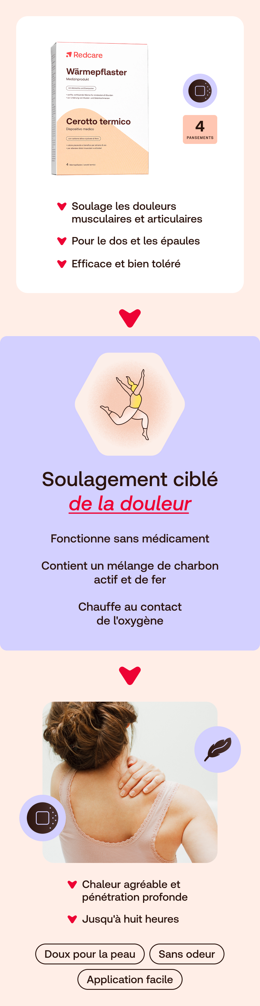 Emballage du produit avec texte : Redcare Wärmepflaster, Cerotto termico, 4 patchs. Flèches rouges avec texte.