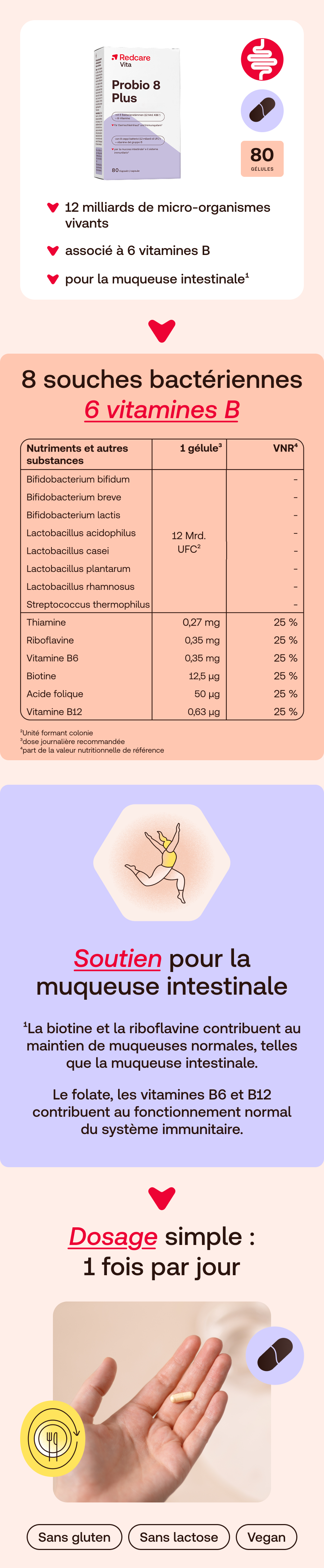 Emballage du produit Redcare Probio 8 Plus. Contient 80 gélules. Flèches rouges avec texte.