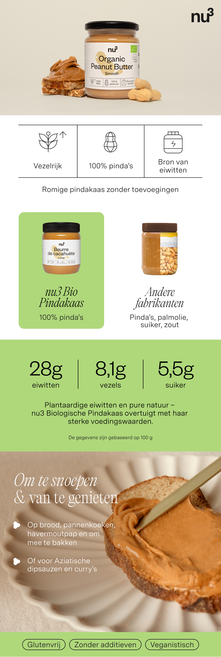 Infographic met nu3 Bio Pindakaas. Bevat voedingsinformatie, ingrediëntenvergelijking en gebruikstips. Opschrift: Om te snoepen & van te genieten.