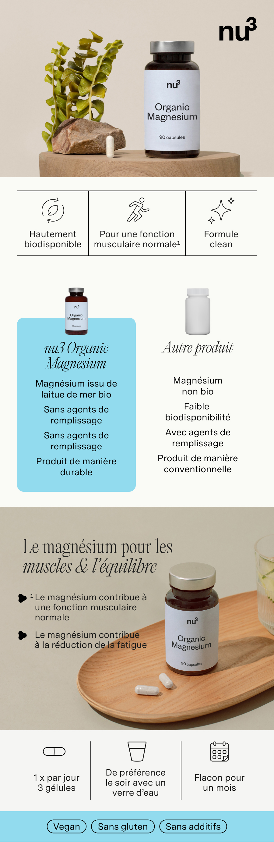 Image du produit avec flacon et gélules. Comparaison avec un autre produit. Texte en français.