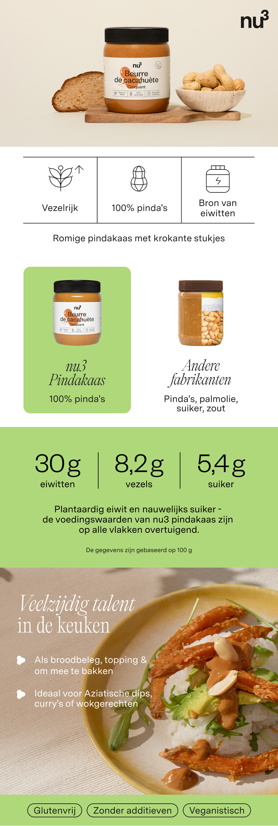 Reclamebeeld. nu3 Pindakaas Crunchy, brood, pinda's, symbolen vezels, 100% pinda's, eiwitten. Tekst in het Nederlands.