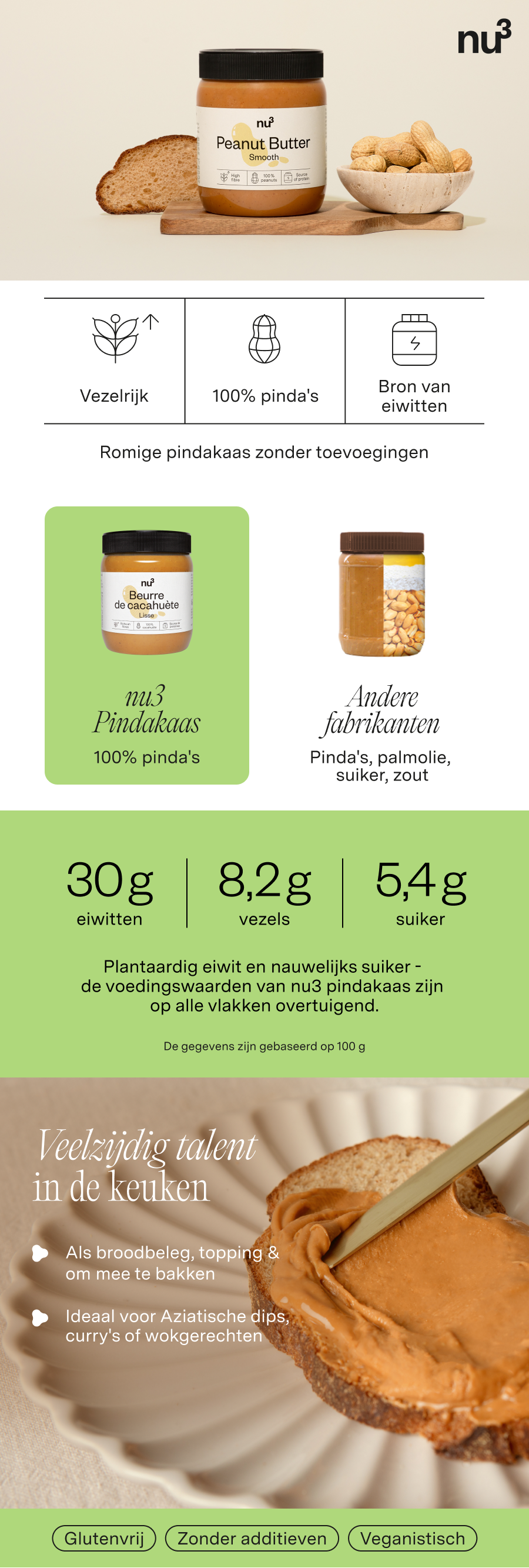 Reclamebeeld: nu3 pindakaas, ingrediënten, voedingswaarden, sneetje brood.