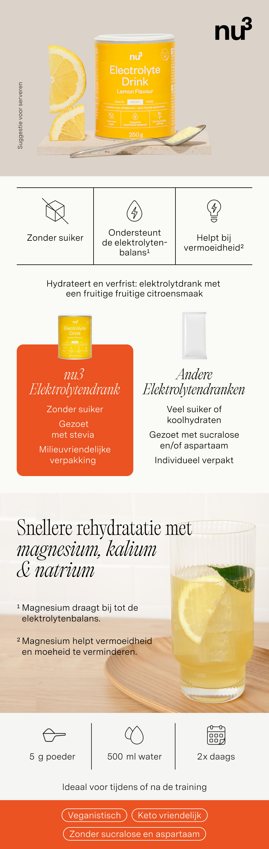 Nu3 Elektrolyte Drink blik, citroen, met citroenschijfjes, lepel en glas.