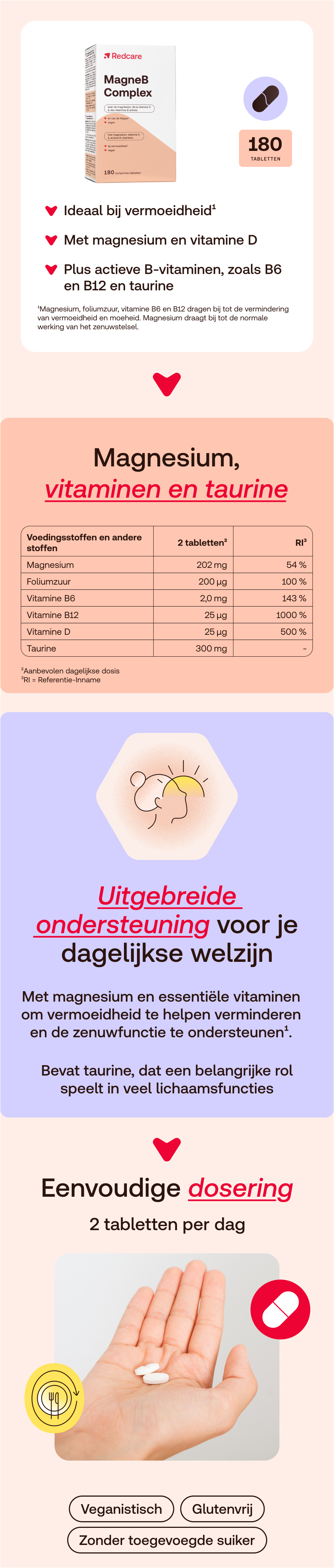 redcare