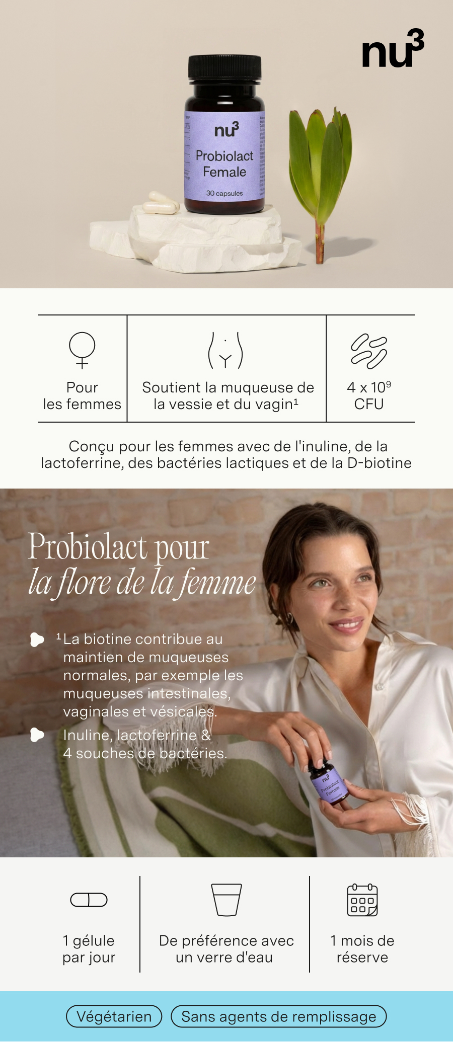 nu3 Probiolact Female : flacon, icônes pour femmes, vessie, bactéries et texte.