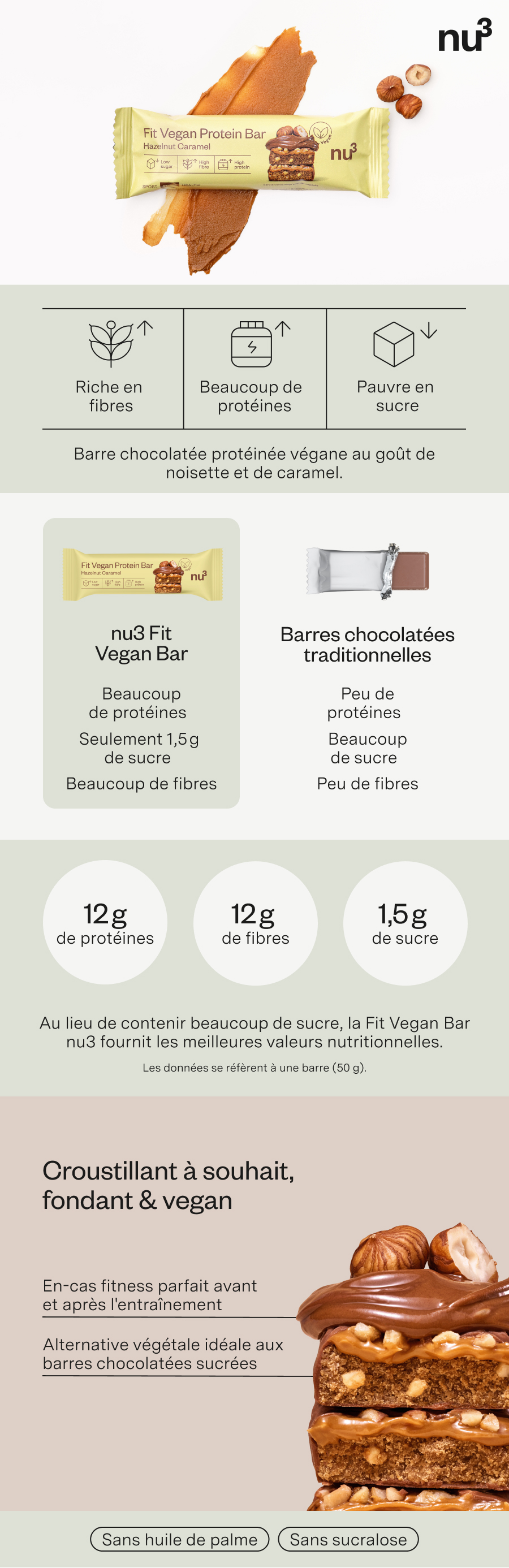 Fit Vegan Protein Bar, Hazelnut Caramel, avec informations nutritionnelles. Diagrammes: Beaucoup de protéines, fibres, peu de sucre. Texte: nu3 Fit Vegan Bar.