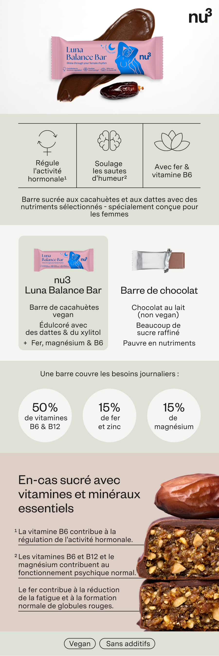Image produit avec barre Luna Balance, texte et illustrations. Contient des informations sur les ingrédients et la valeur nutritionnelle.