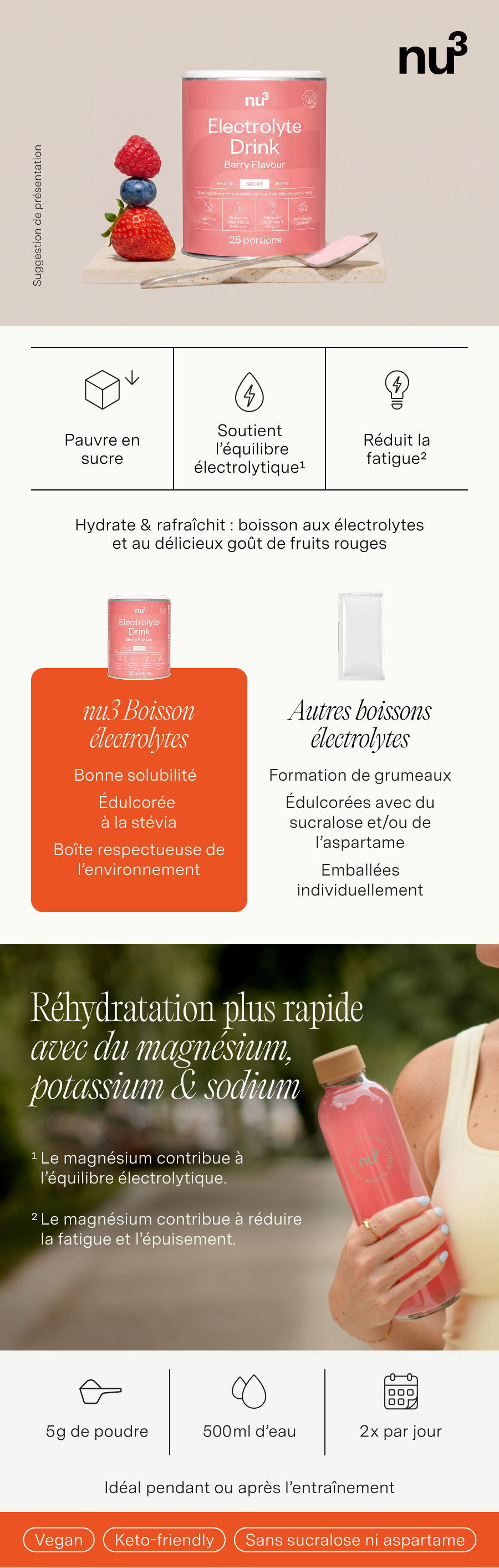 nu3 Elektrolyte Drink Berry : boîte, baies, instructions de préparation et avantages.