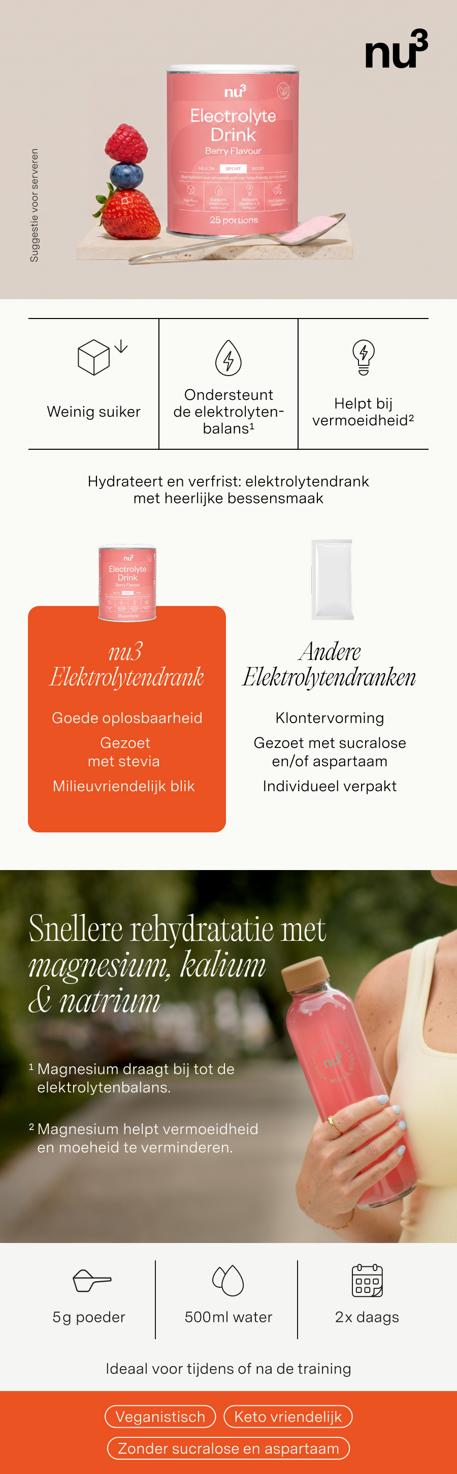 Nu3 Elektrolyte Drink Berry: blik, bessen, bereidingsinstructies en voordelen.