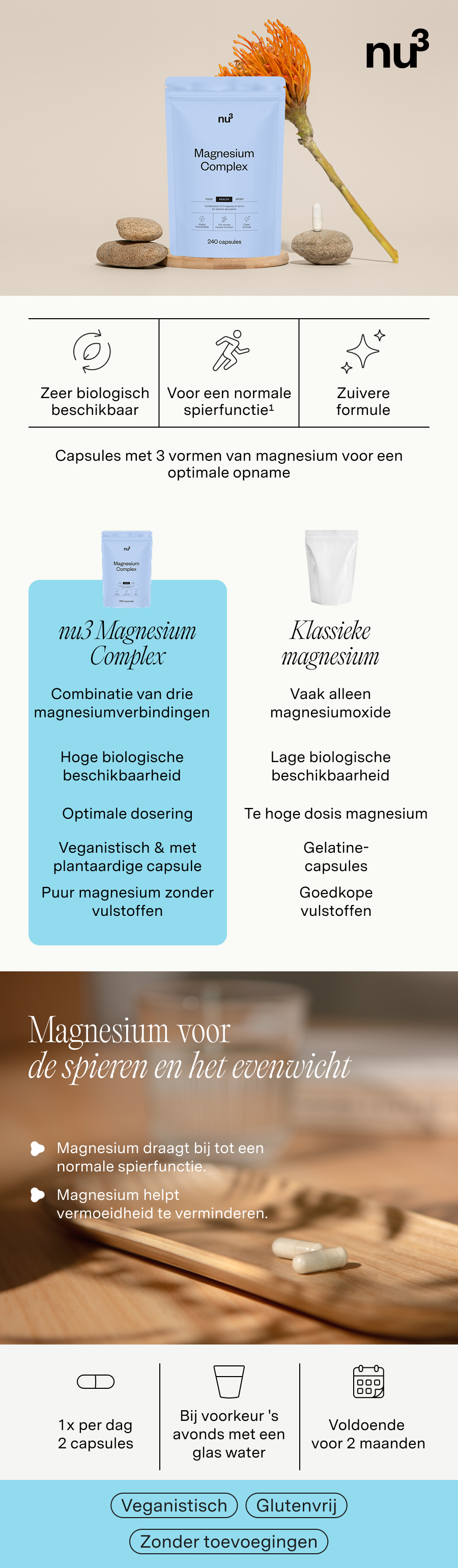 nu3