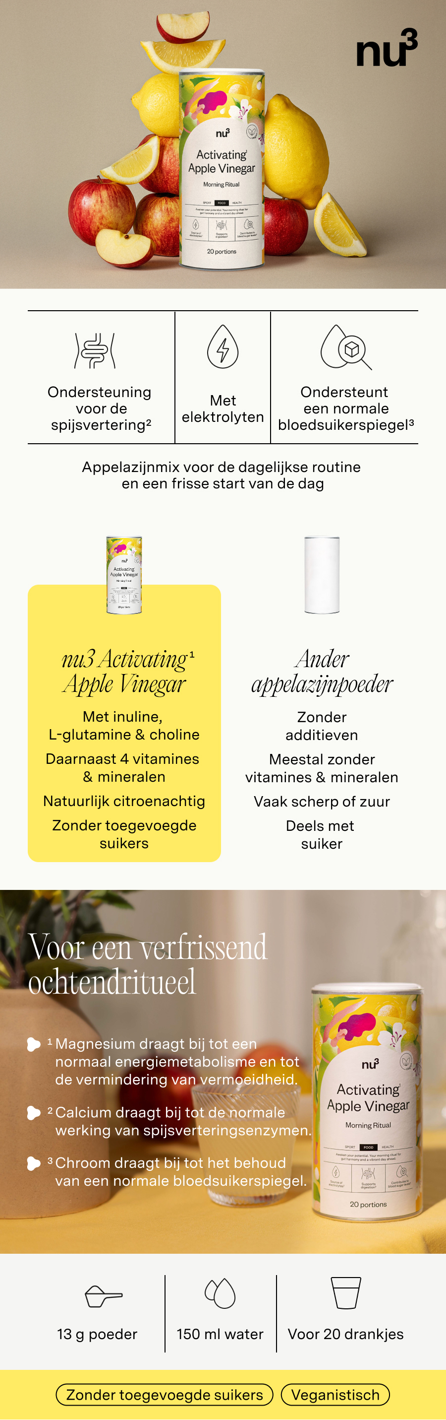 Infographic: nu3 Activating Apple Vinegar. Productafbeelding, ingrediënten, voordelen, bereiding.