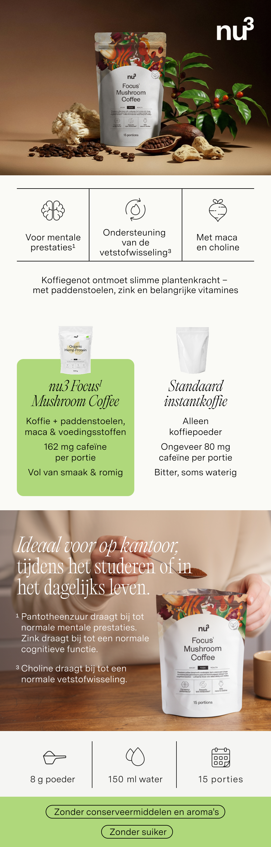 Nederlandse infographic. nu3 Focus Mushroom Coffee, met ingrediënten en voordelen. Koffie en oploskoffie.