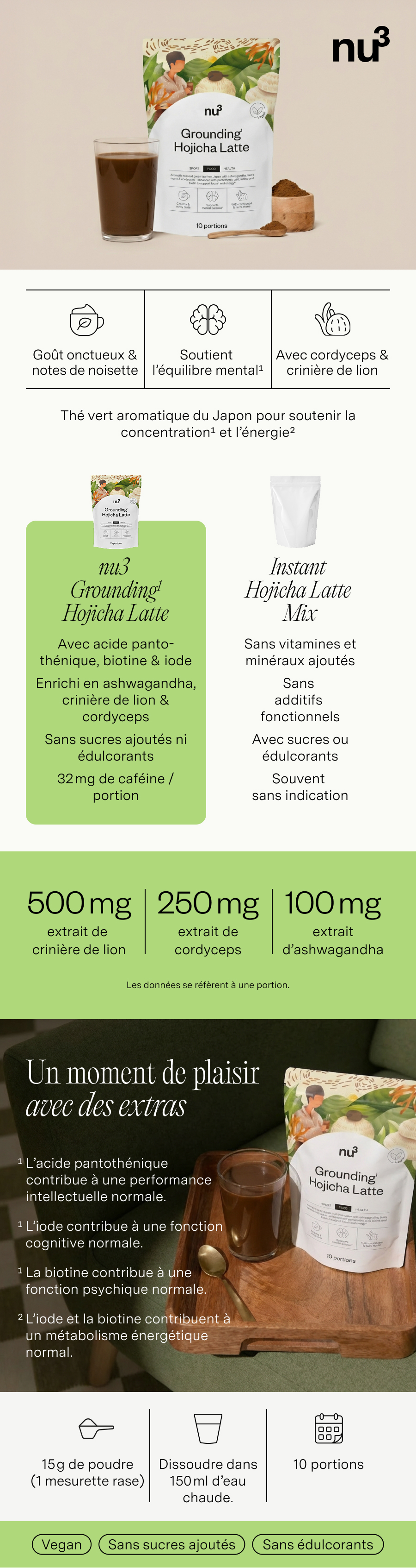 Informations sur le produit nu3 Grounding Hojicha Latte. Texte avec ingrédients, valeurs nutritionnelles et instructions de préparation.