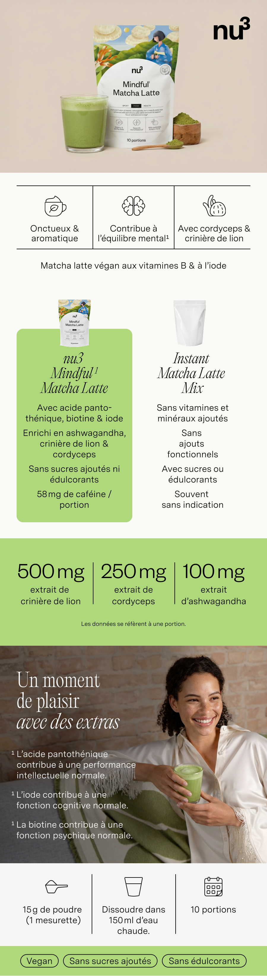 Infographie : nu3 Mindful Matcha Latte. Image du produit, ingrédients, avantages, préparation, végétalien.