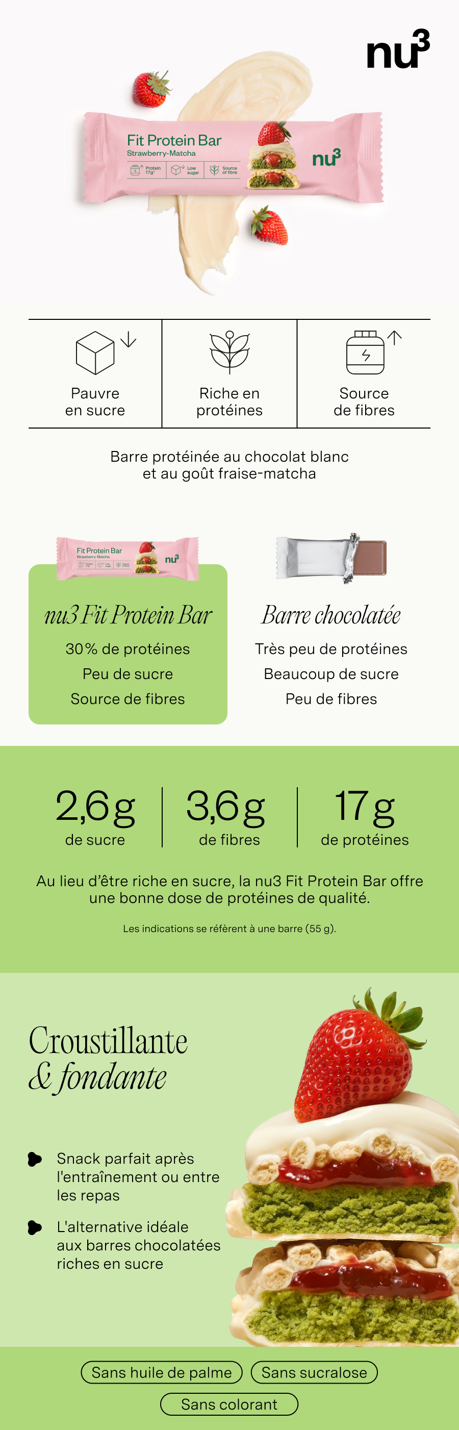 Barre protéinée nu3 Fit Fraise-Matcha : emballage, détail de la barre, icônes nutritionnelles et texte.