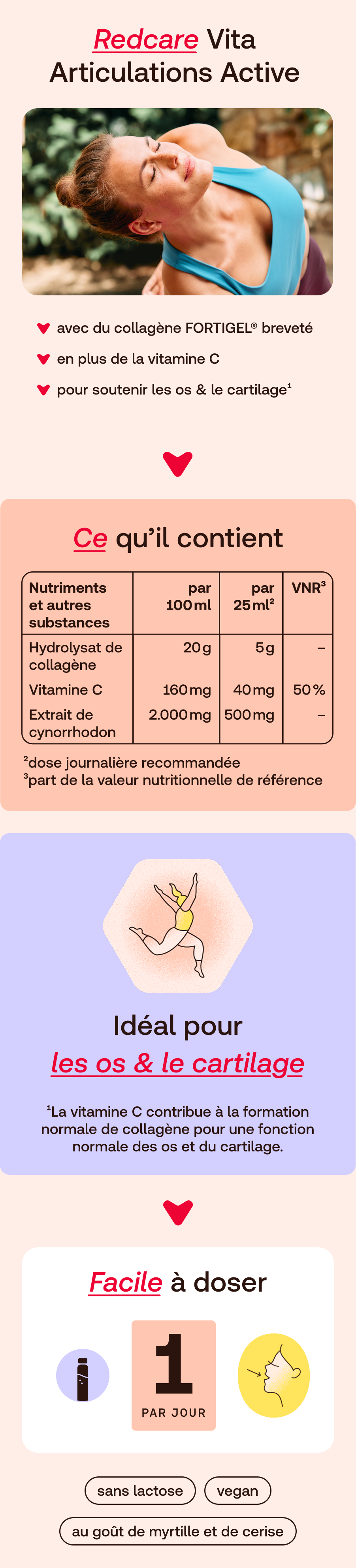 Redcare Vita Gelenk Aktiv : facile à prendre, vegan, sans lactose ni colorant.
