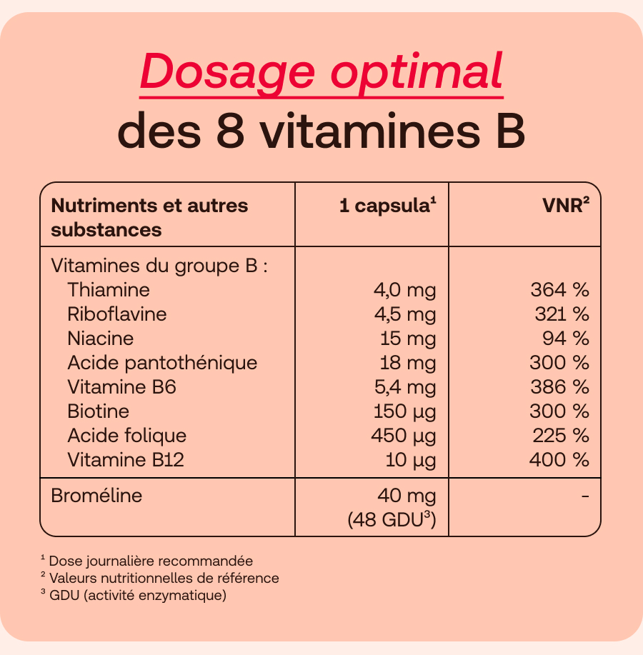 Plusieurs images avec informations sur le produit. Texte en français.