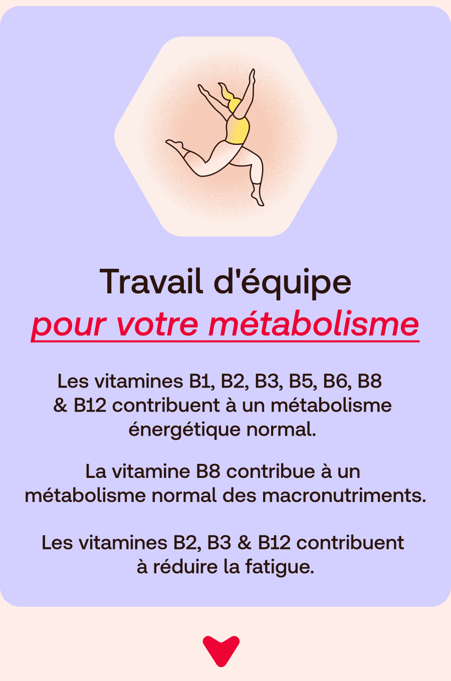 Illustration d'une personne. Texte : Travail d'équipe pour votre métabolisme. Vitamines B.