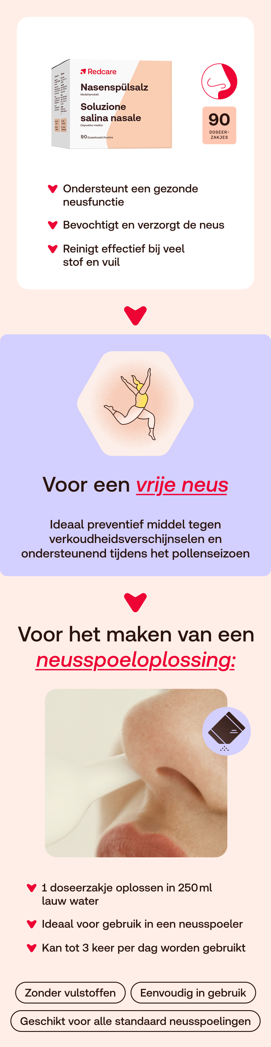Productafbeelding met tekst in het Nederlands. Informatie over gebruik en voordelen.