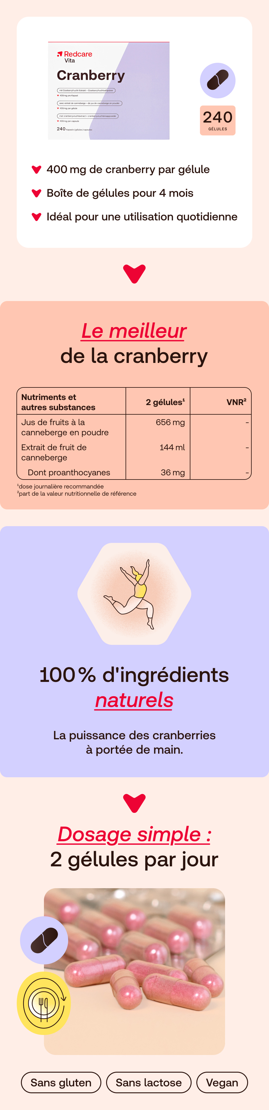 Infographie: Redcare Cranberry, 240 gélules, 400mg par gélule, vegan.