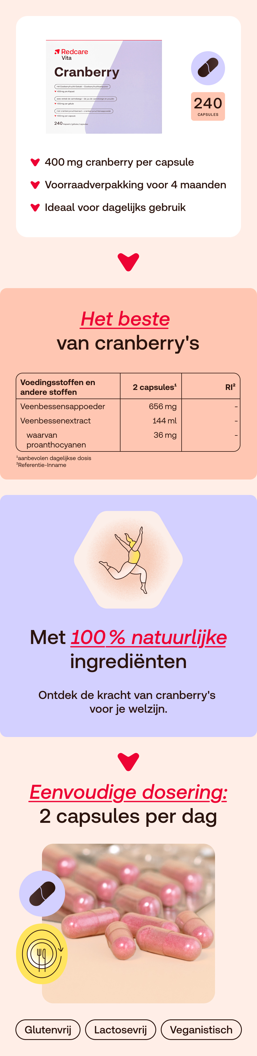 Infographic: Redcare Cranberry, 240 capsules, 400mg per capsule, veganistisch.