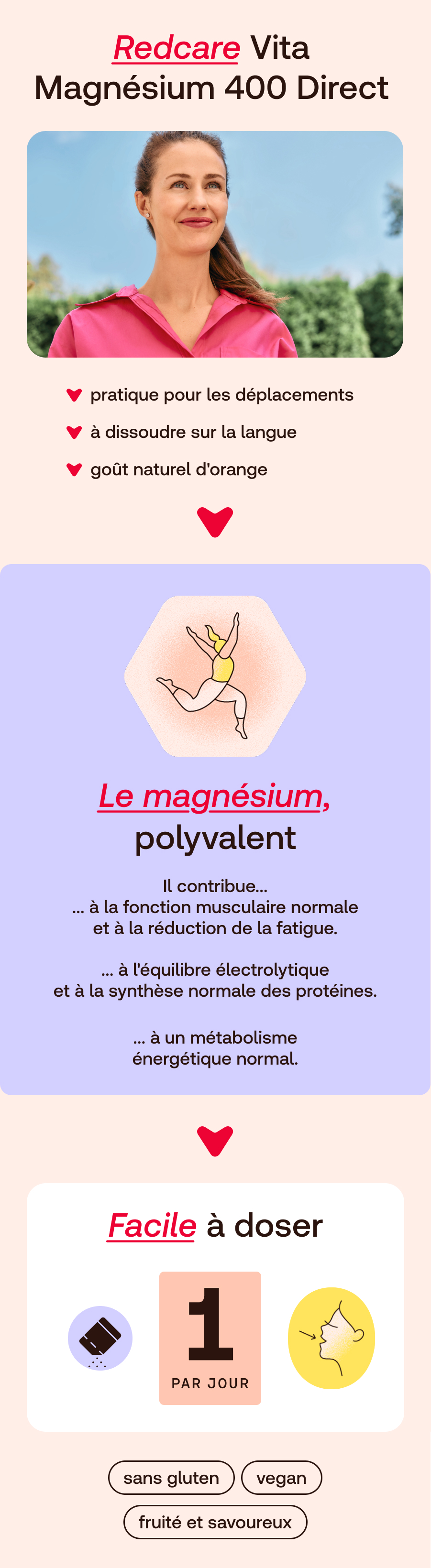 Image publicitaire avec femme. Texte: Redcare Vita Magnesium 400 Direkt. Pratique, à dissoudre sur la langue.