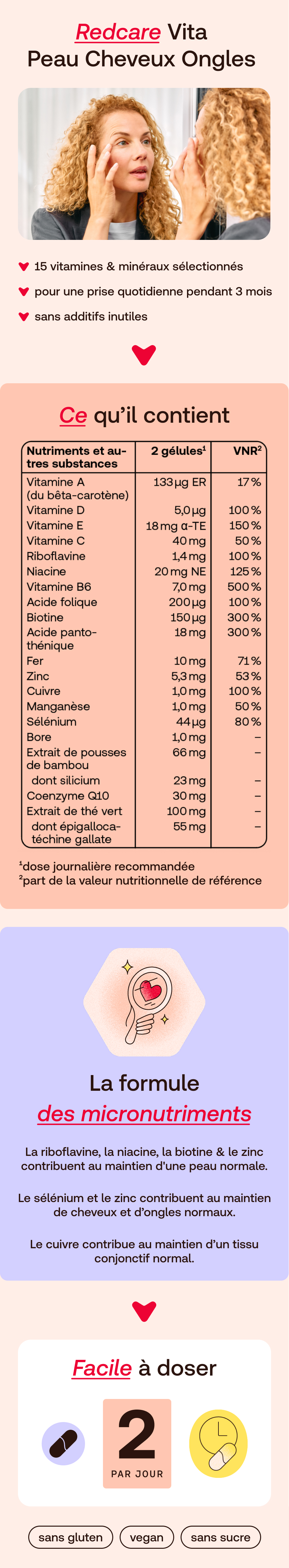 Redcare Vita Peau Cheveux Ongles : femme, liste des vitamines et minéraux, formule micronutritionnelle, dosage facile.
