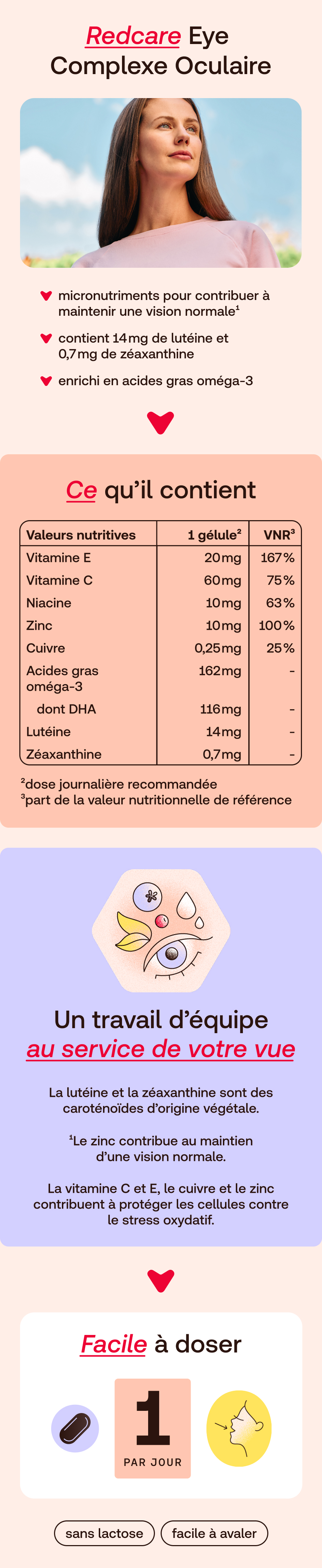 Redcare Eye: Micronutriments pour une vision normale, avec Lutéine, Zéaxanthine, Oméga-3. Contient un tableau nutritionnel.