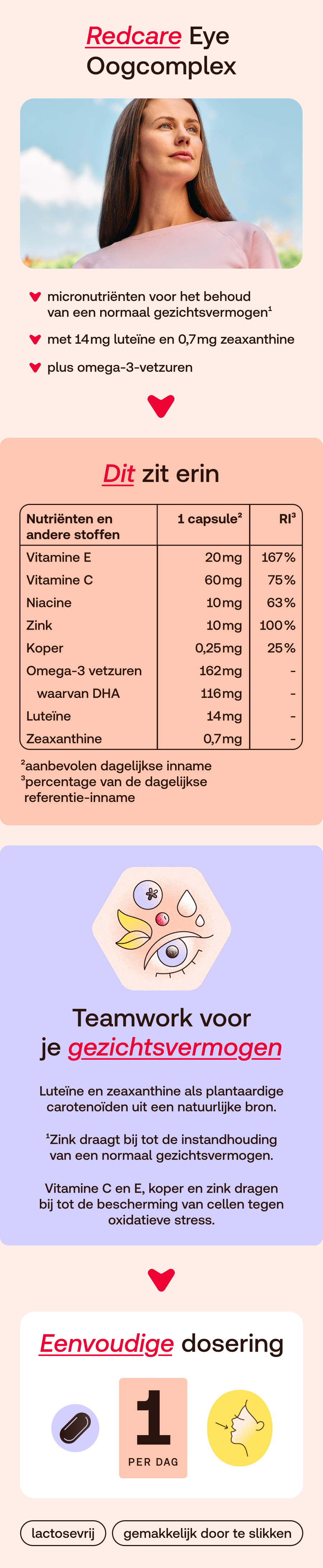 Redcare Eye: Micronutriënten voor normaal gezichtsvermogen, met Luteïne, Zeaxanthine, Omega-3. Bevat voedingswaardentabel.