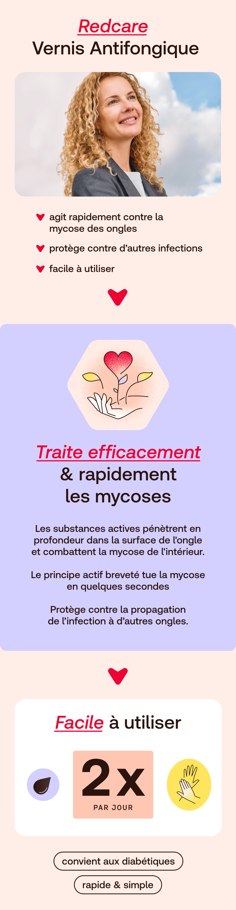 Femme aux cheveux bouclés sourit; texte sur le traitement rapide et facile des mycoses des ongles.