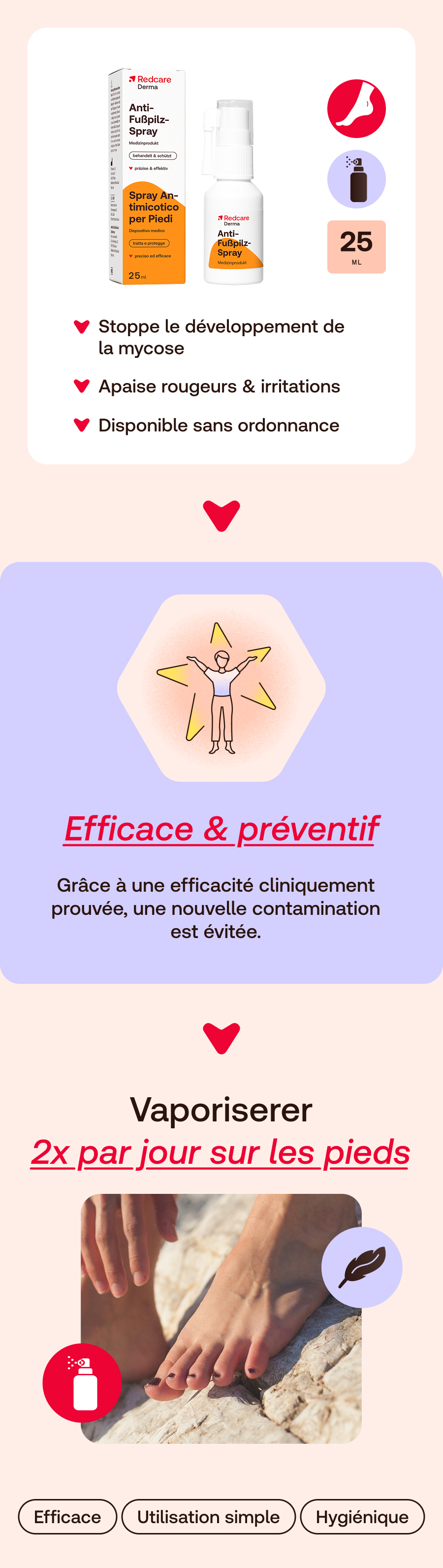 Redcare