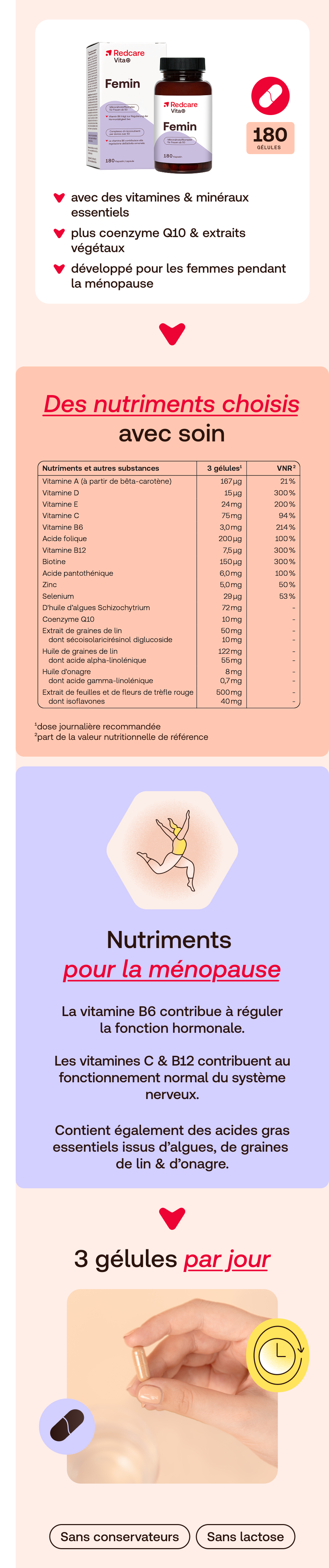 Redcare Vita+ Femin : Vitamines essentielles, minéraux, coenzyme Q10, extraits de plantes.