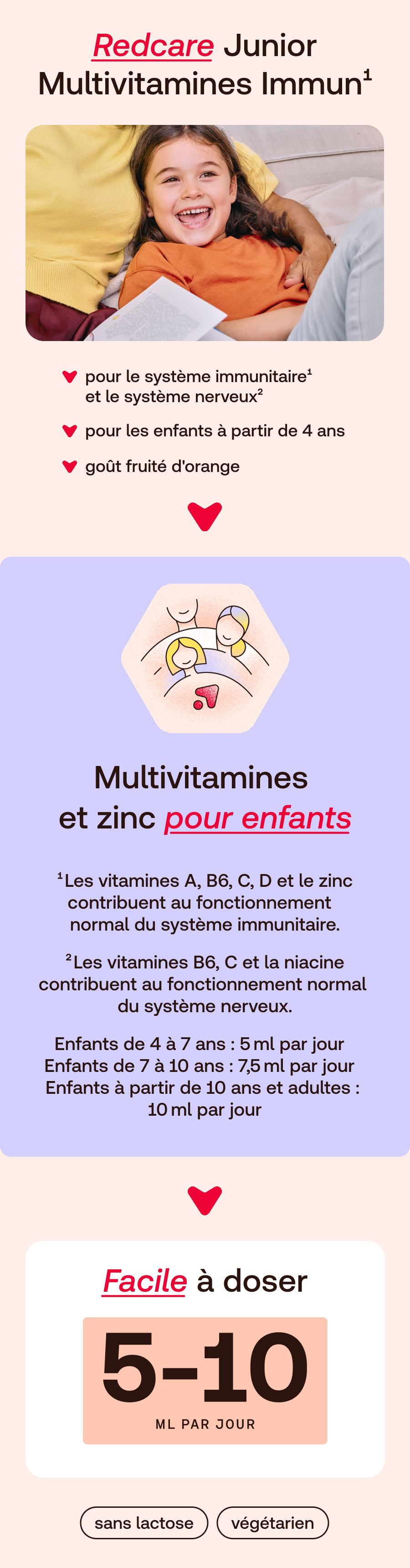 Redcare Junior Multivitamin Immun: Multivitamines plus zinc pour enfants, pour système immunitaire, dès 4 ans.