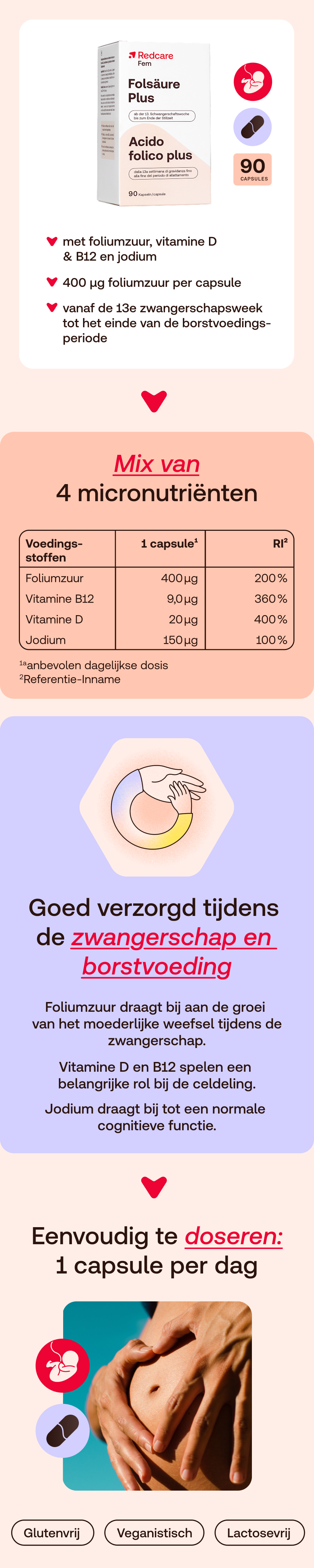 Redcare Fem Folsäure Plus verpakking. Bevat 90 capsules. Tekst: Vanaf de 13e zwangerschapsweek tot het einde van de borstvoedingsperiode.