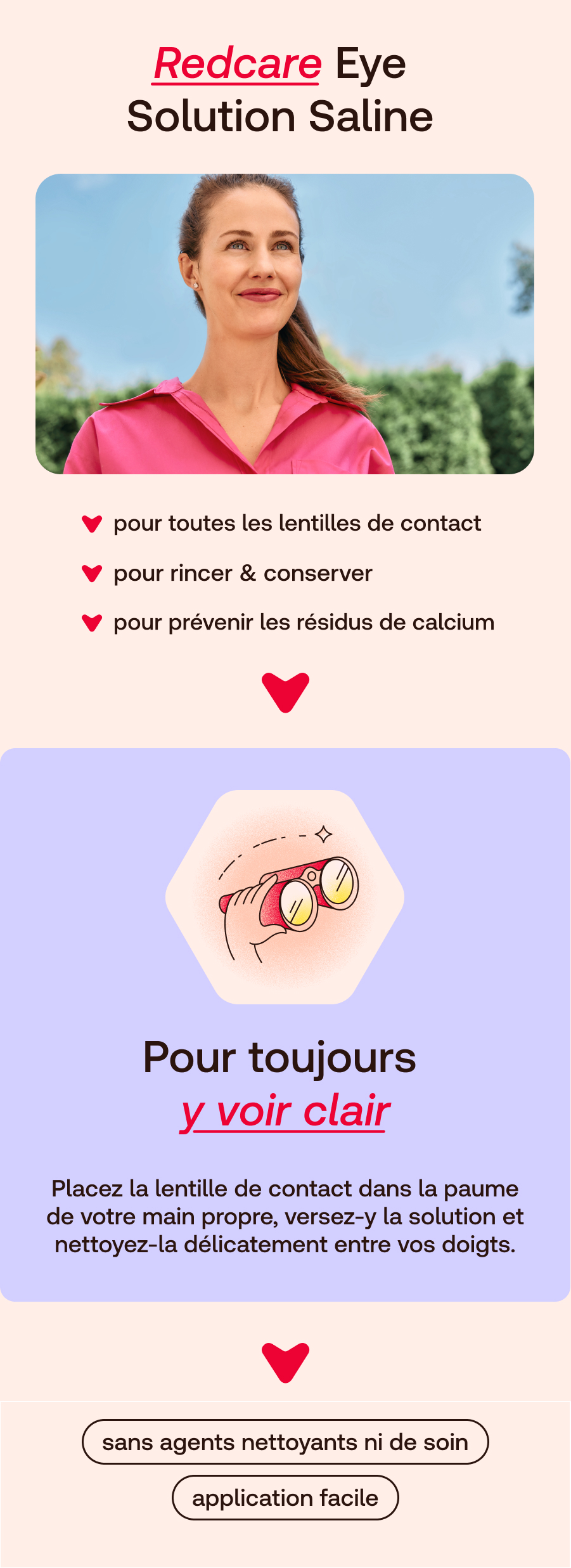 Redcare Eye Solution saline : Pour toutes lentilles de contact, pour rincer et conserver.