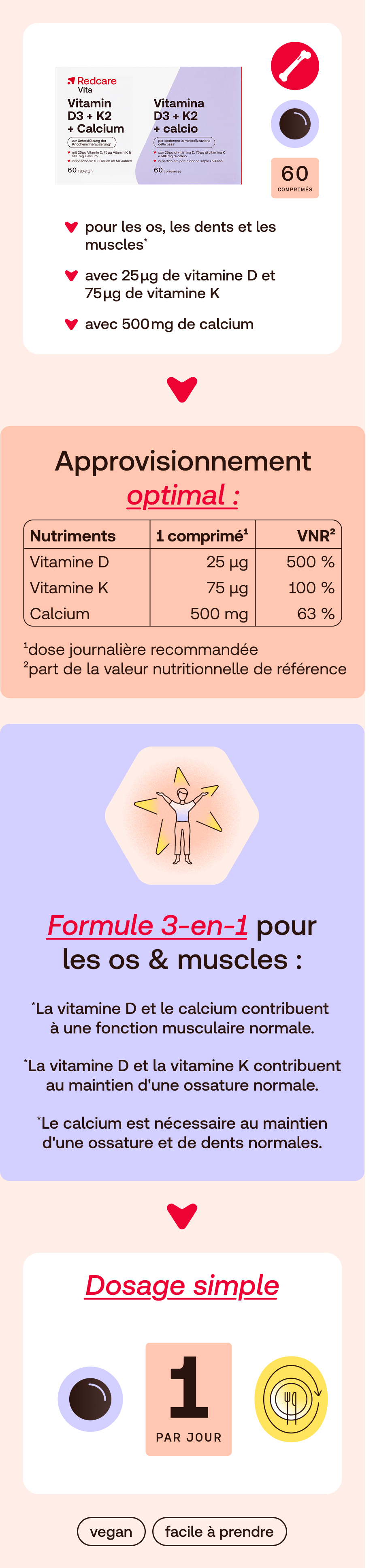 Emballage du produit Redcare Vita Vitamine D3 + K2 + Calcium. 60 comprimés. Informations nutritionnelles, dosage et formule pour les os et les muscles.
